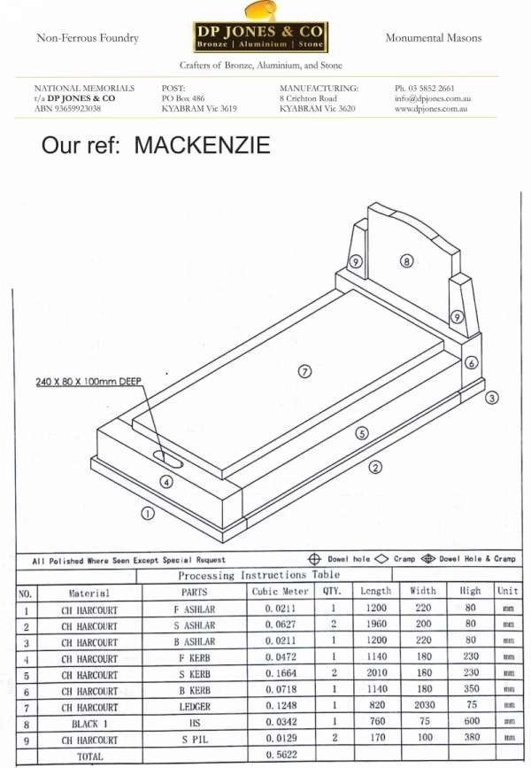 Mackenzie - memorial specs