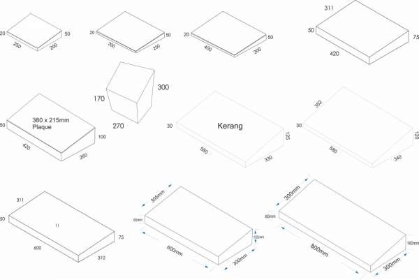Sloper diagrams