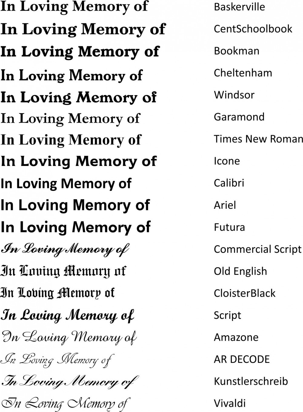 Stone Inscription fonts as at March 2025